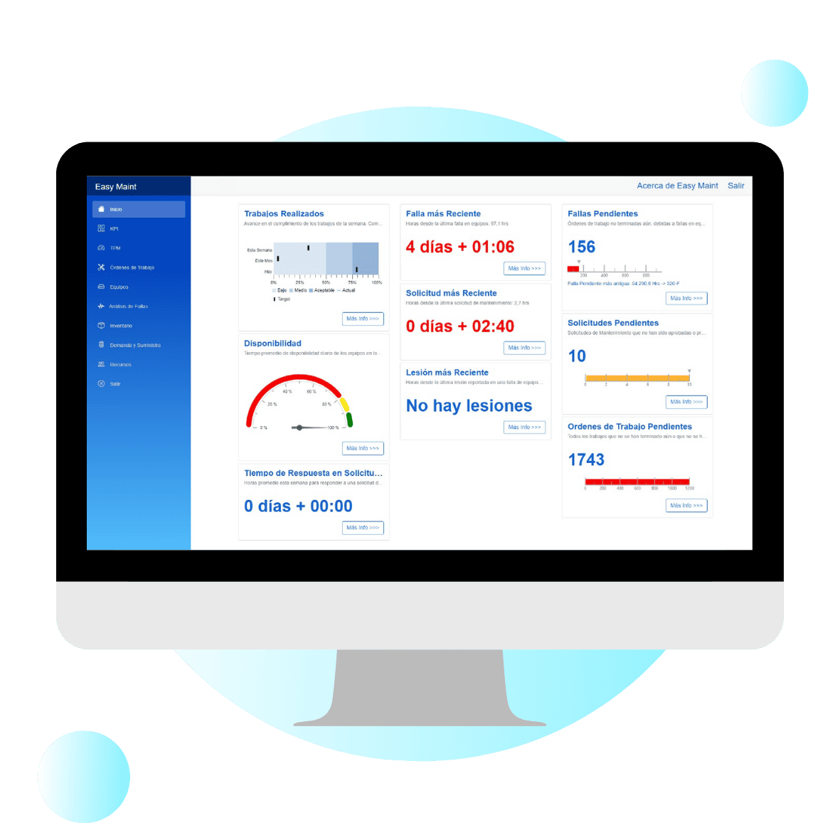 EasyMaint Dashboard